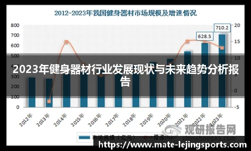 2023年健身器材行业发展现状与未来趋势分析报告